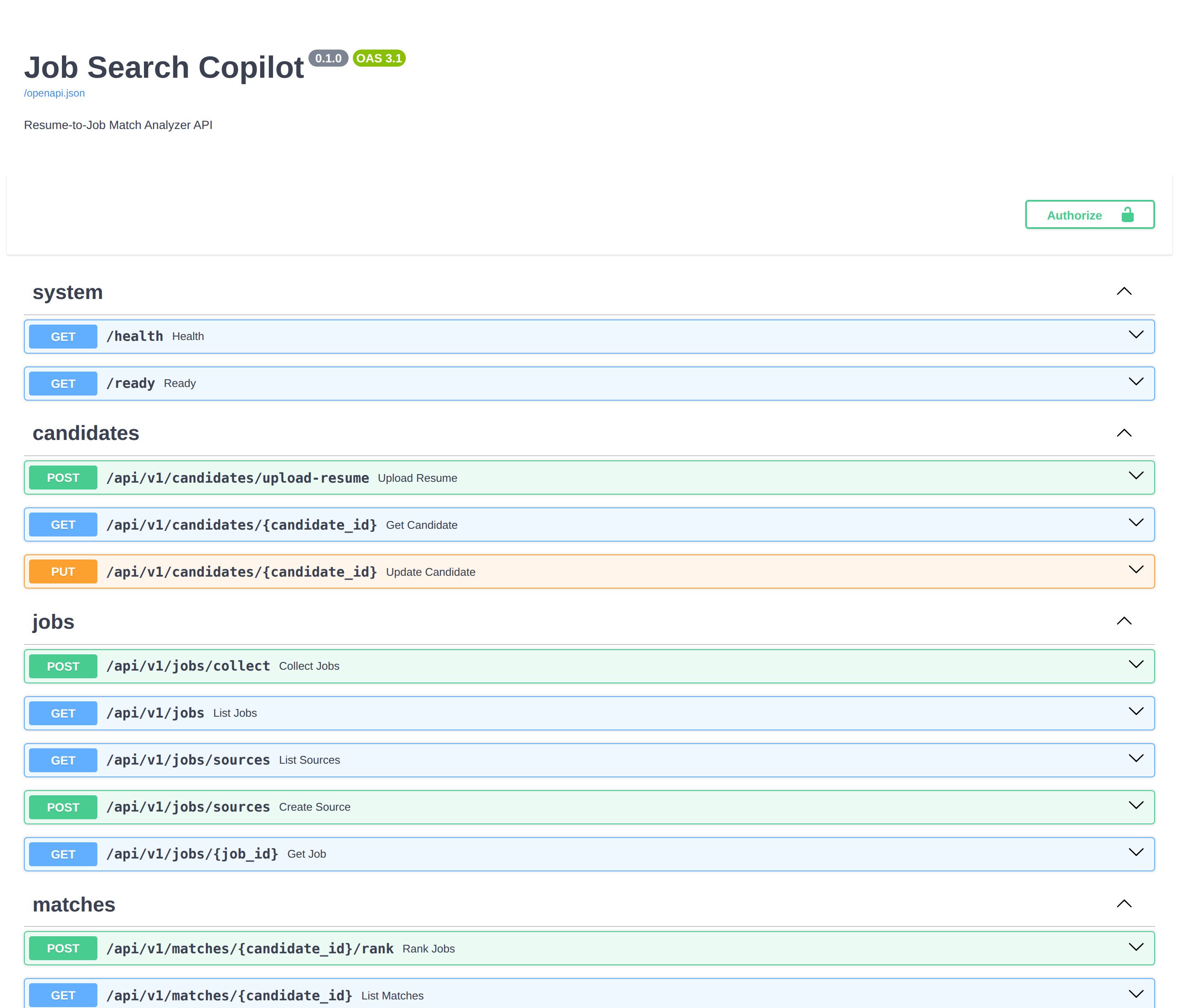 Job Search Copilot API documentation overview